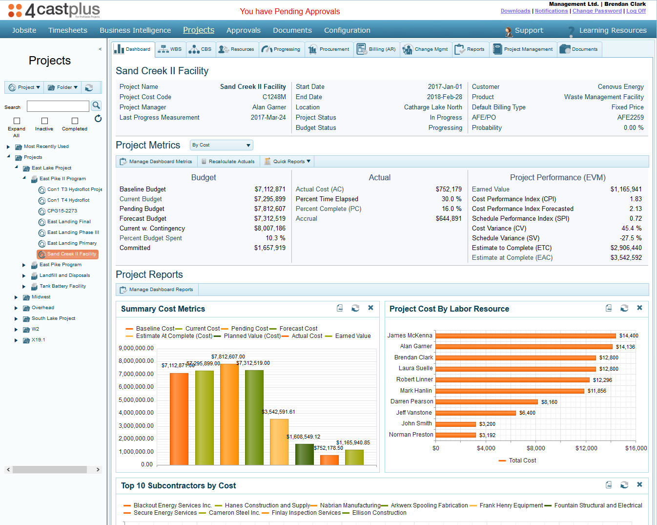 Forecasting dashboard